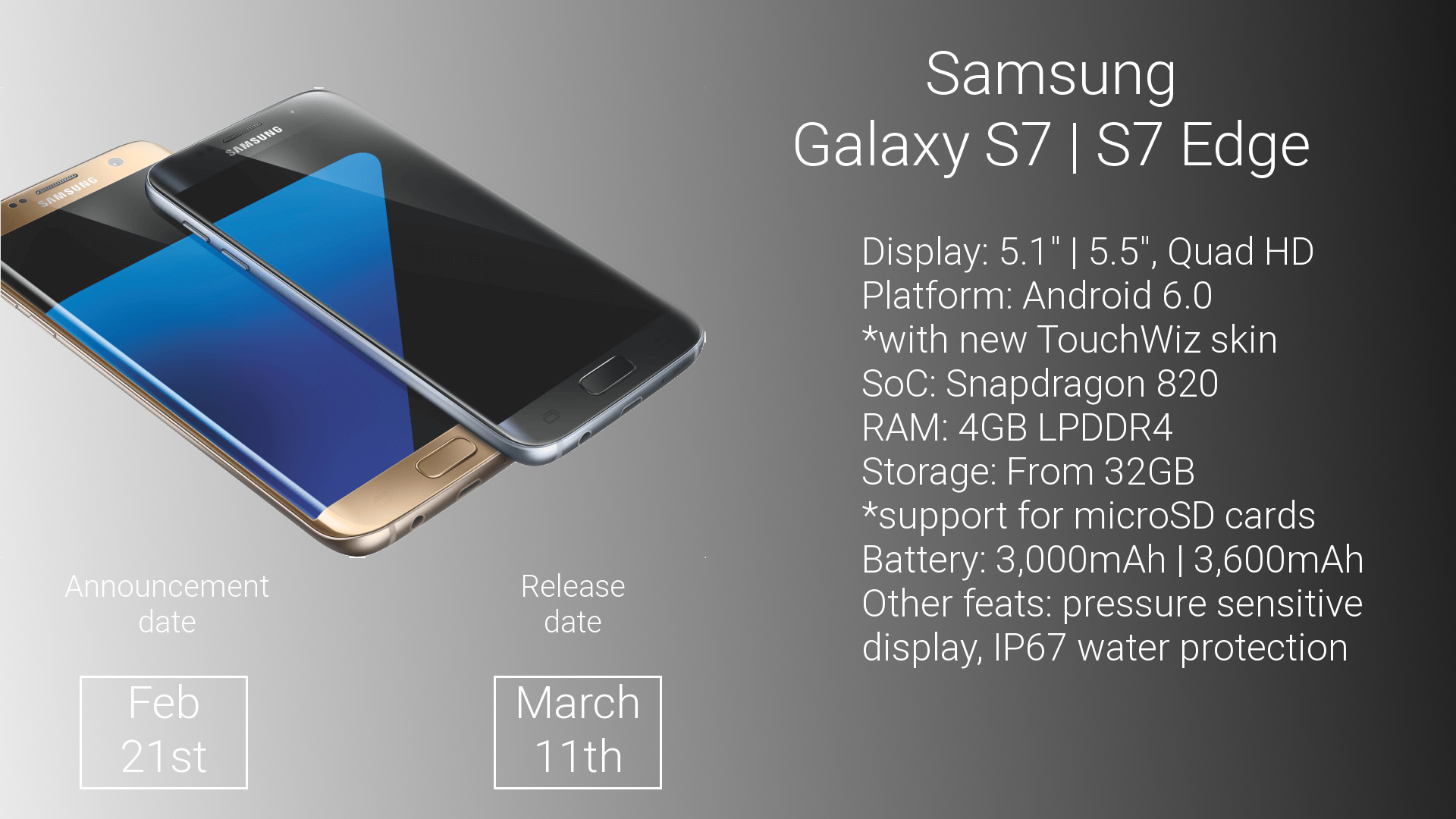 samsung s7 wifi specs