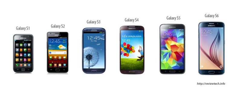 samsung mobile all model list